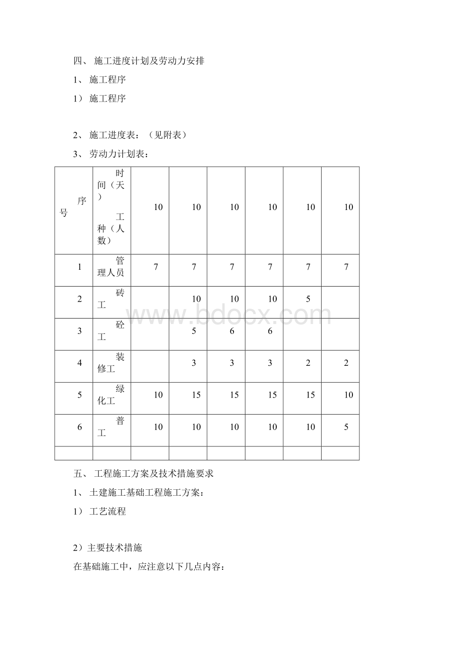 青海油田驻四川办事处小区景观改造工程投标文件.docx_第3页