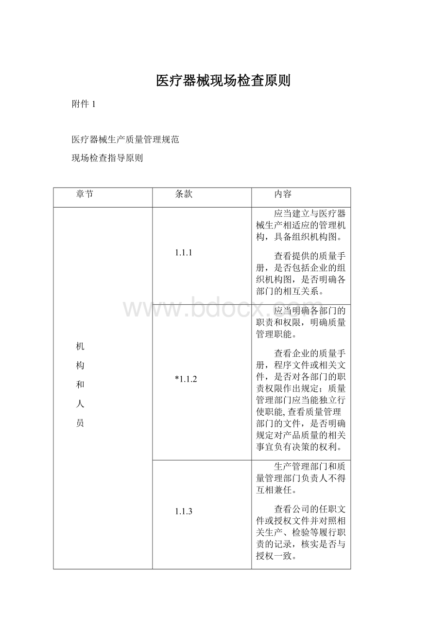 医疗器械现场检查原则.docx_第1页