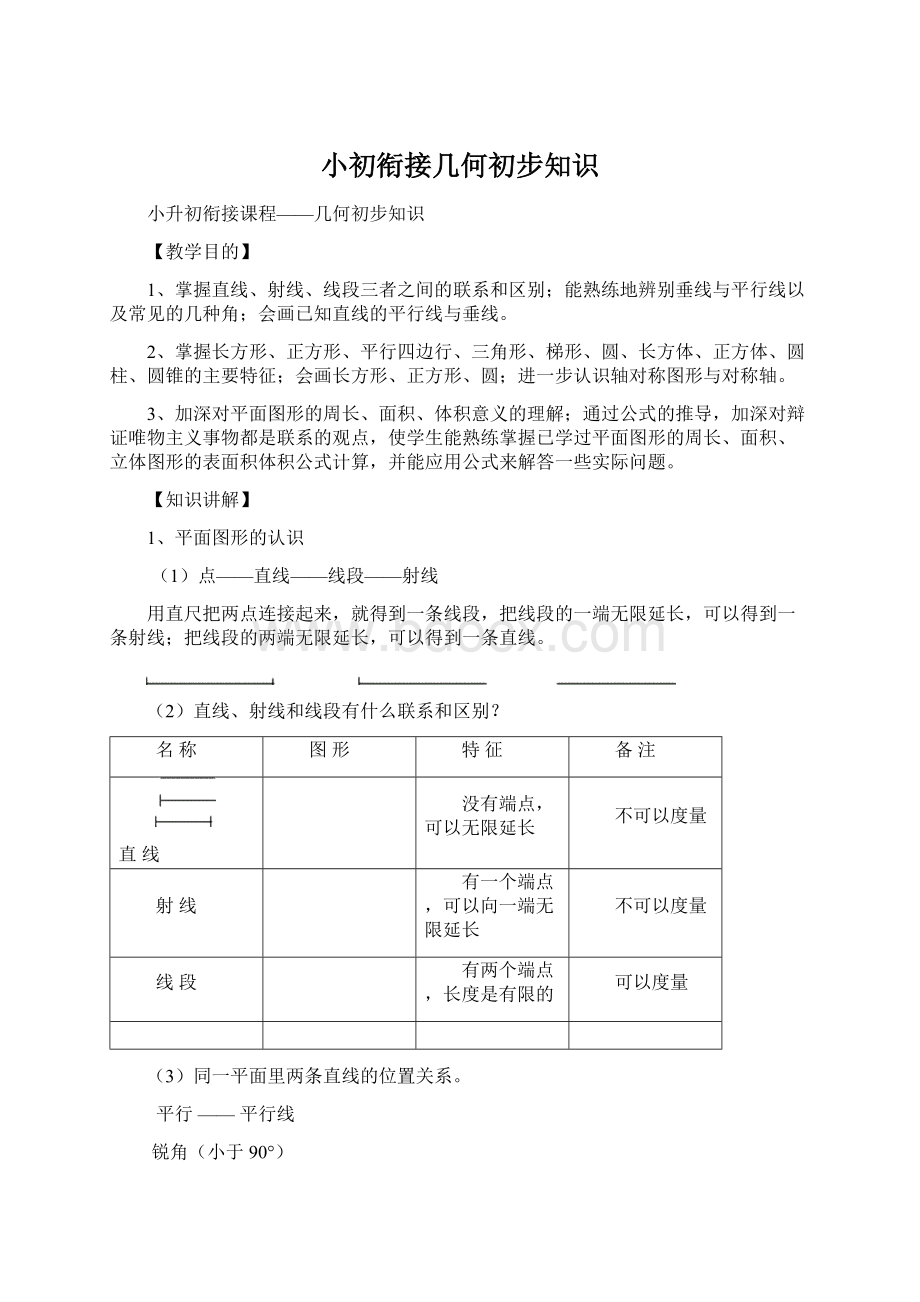 小初衔接几何初步知识.docx_第1页