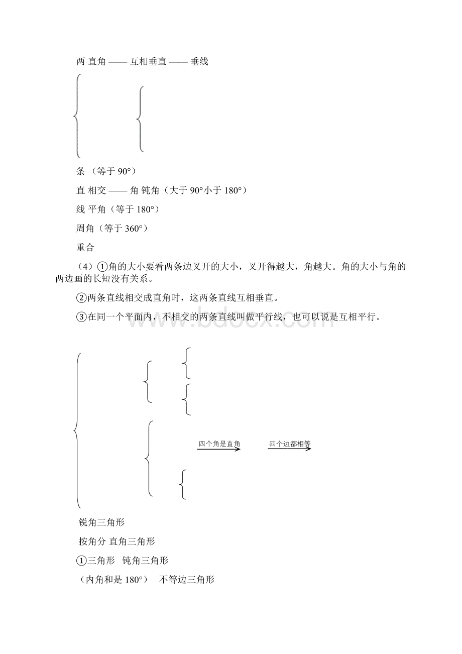 小初衔接几何初步知识.docx_第2页