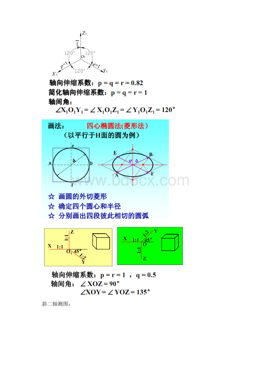 工程制图考点总结Word文档下载推荐.docx_第3页