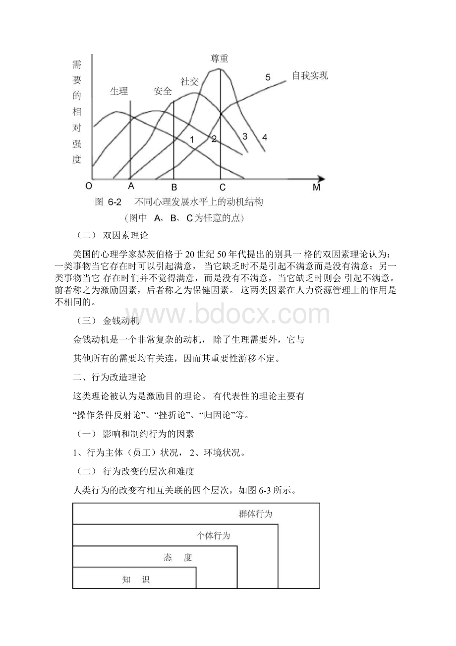 企业对员工工作激励理论与实践发展29页.docx_第3页