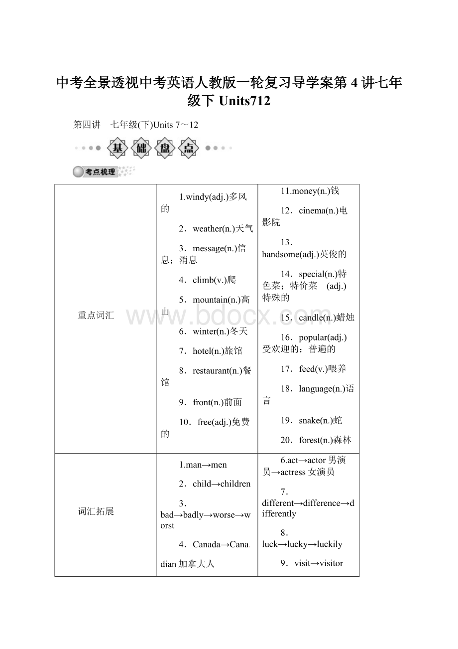 中考全景透视中考英语人教版一轮复习导学案第4讲七年级下Units712Word格式.docx