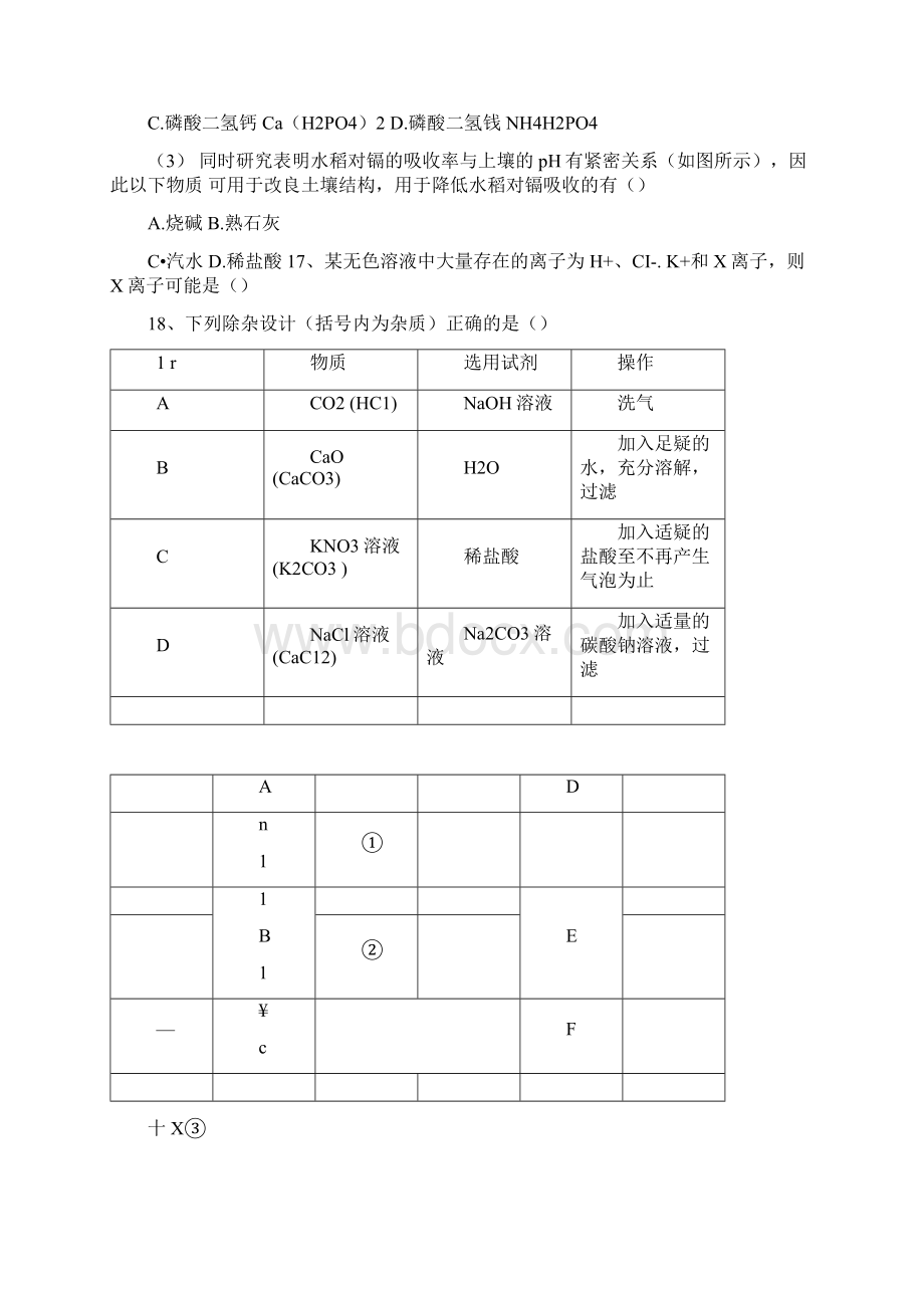 常州化学新课结束考Word文件下载.docx_第3页