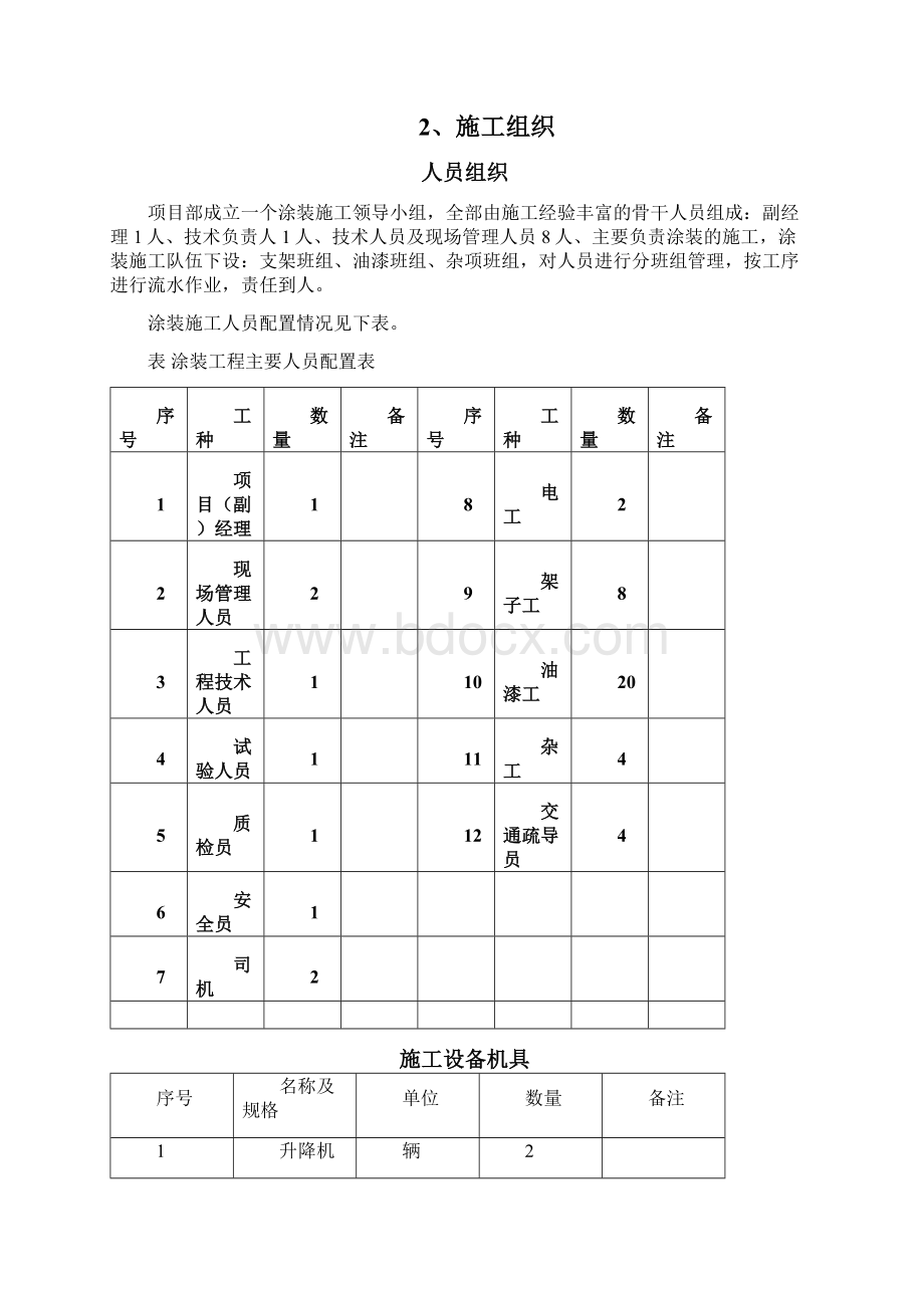 桥梁涂装专项施工方案.docx_第3页