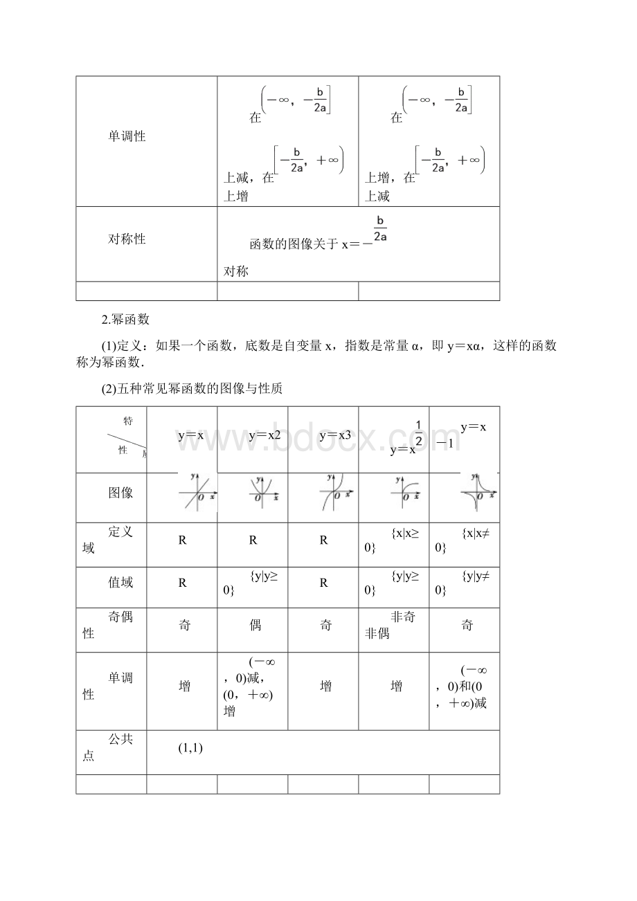 高考数学北师大版理科 第2章 第4节 二次函数与幂函数学案.docx_第2页