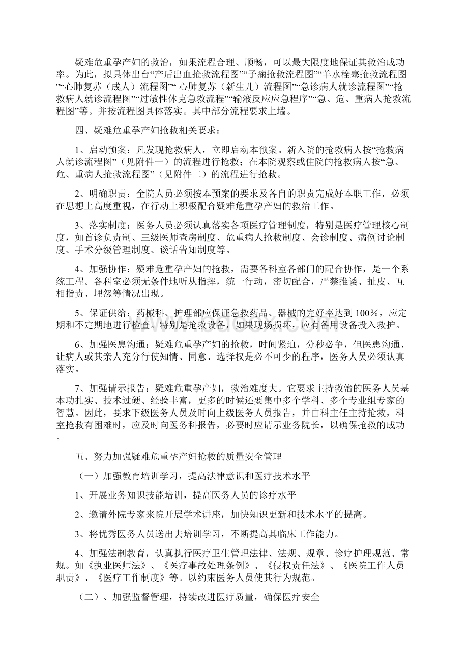 疑难危重孕产妇抢救预案.docx_第2页