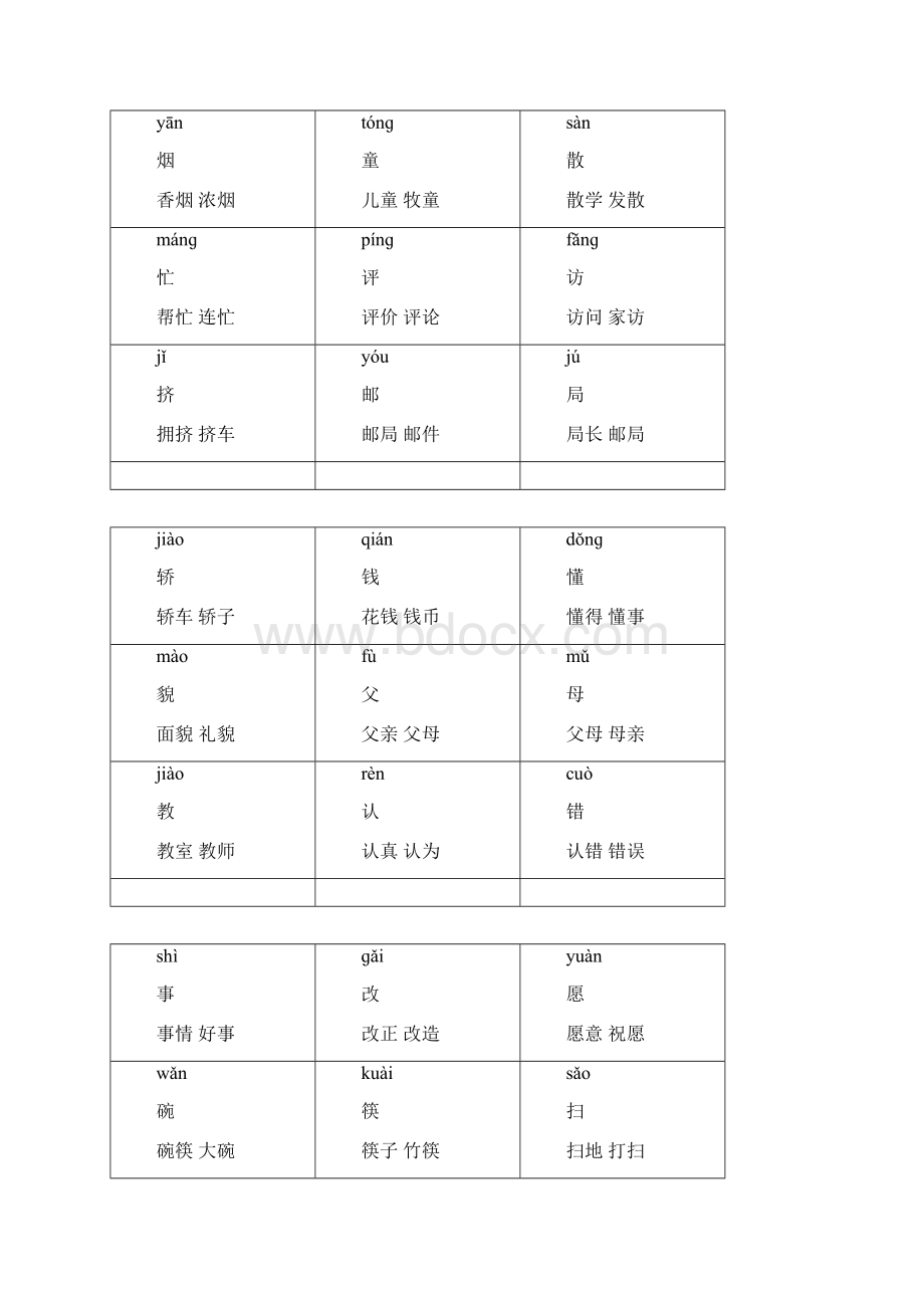 部编版一年级语文下册生字卡片带拼音组词可打印.docx_第3页