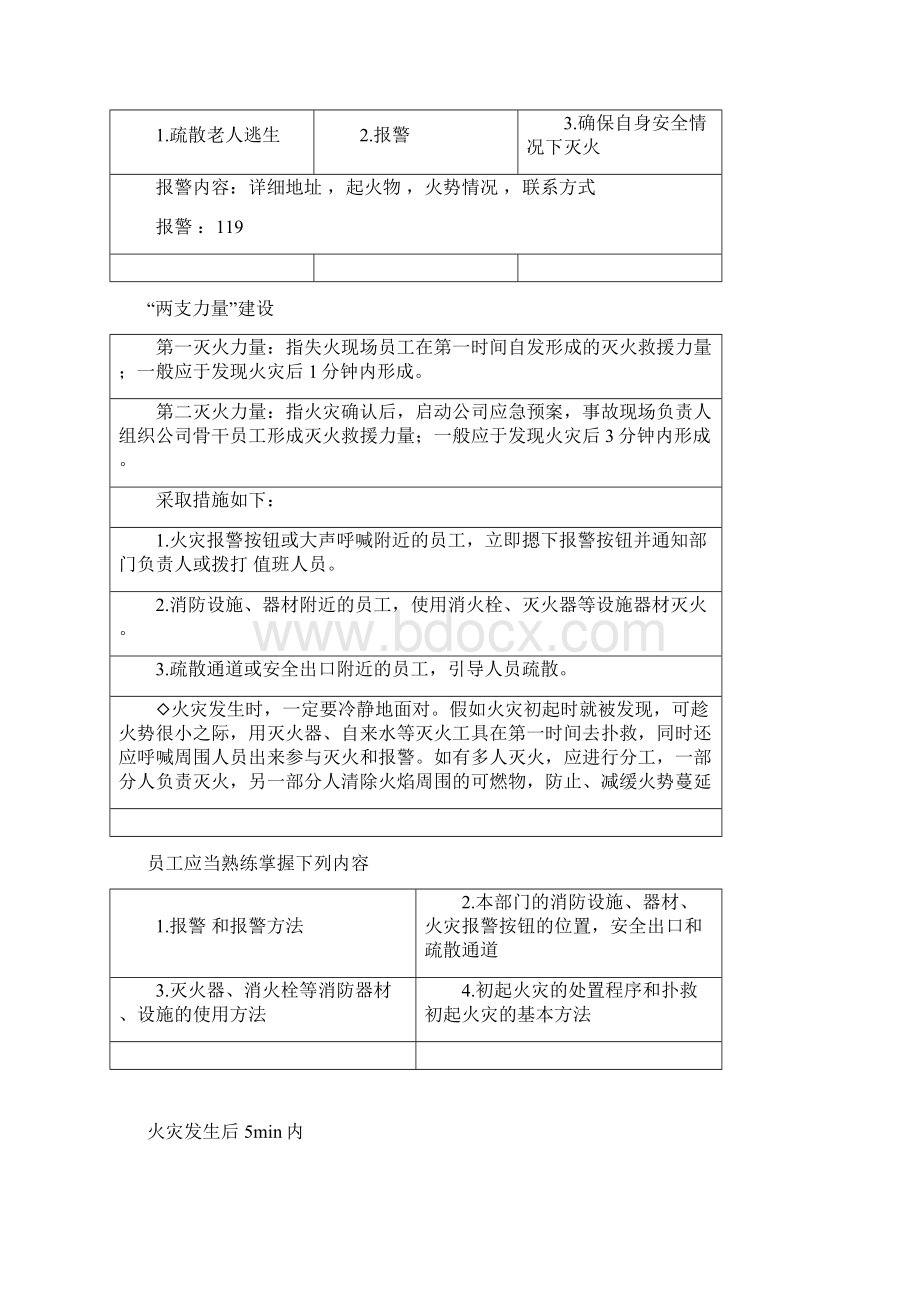 消防安全四个能力三提示一懂三会培训全集文档.docx_第3页