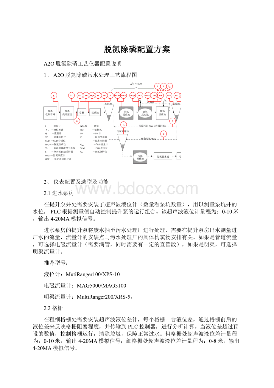 脱氮除磷配置方案.docx_第1页