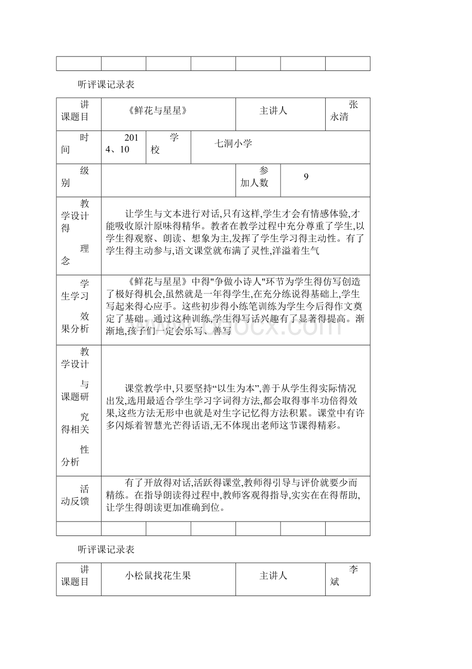 听评课记录表20次.docx_第2页