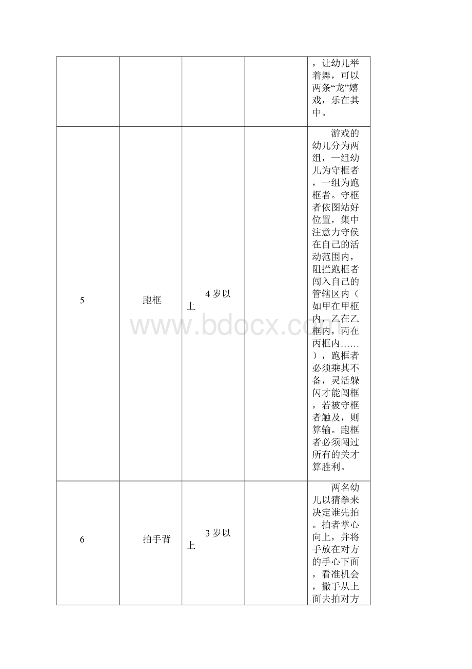 幼儿园民间体育游戏玩法汇总.docx_第3页