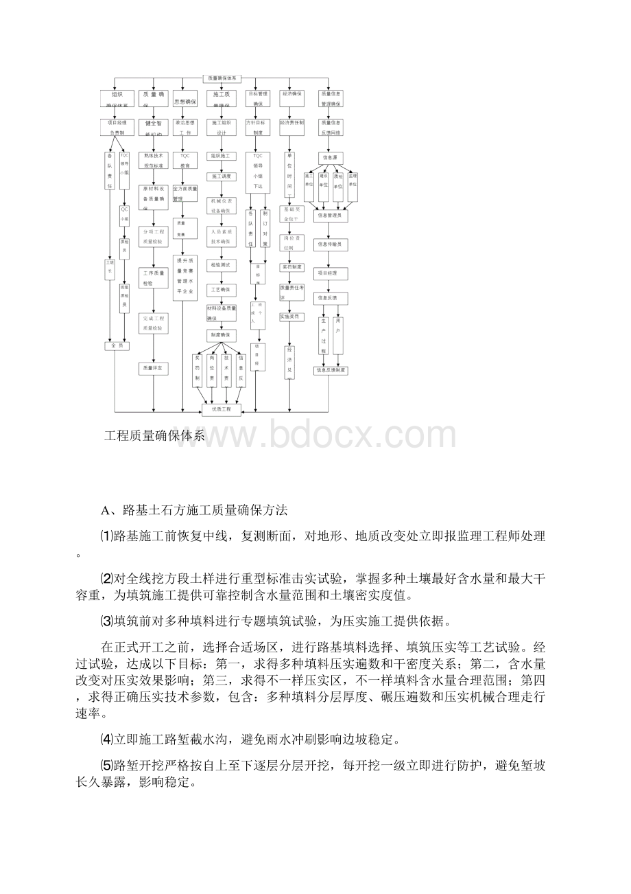 高速公路工程质量管理体系及保证措施样本文档格式.docx_第3页