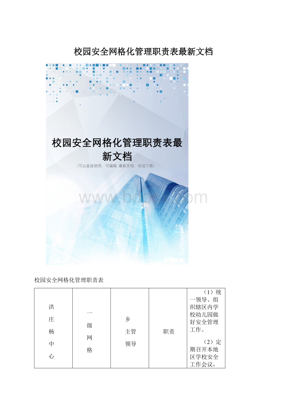 校园安全网格化管理职责表最新文档Word格式文档下载.docx