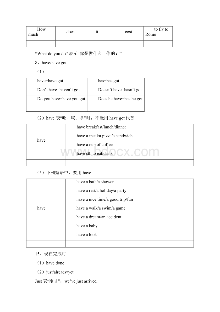 剑桥初级语法 整理笔记.docx_第2页