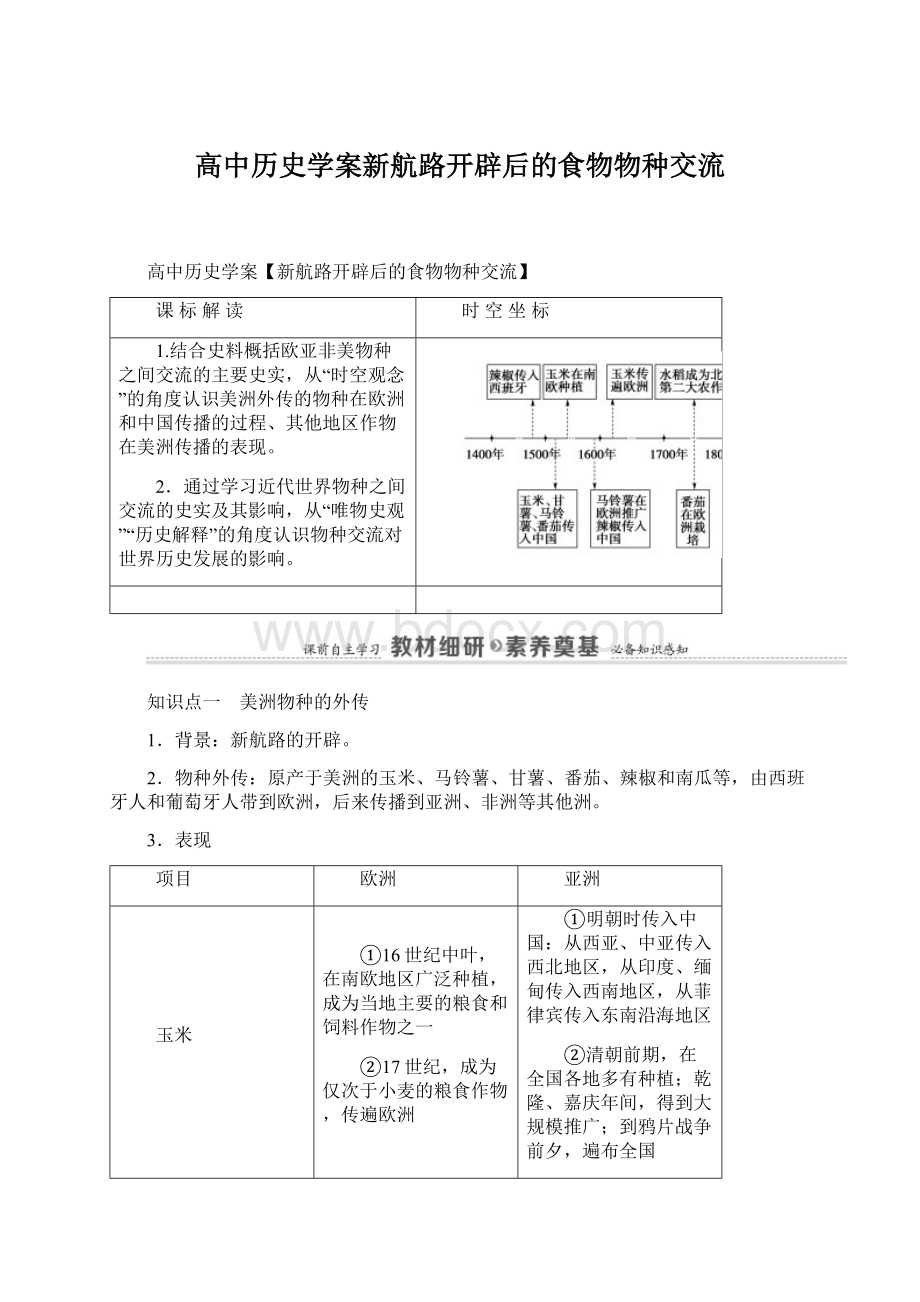 高中历史学案新航路开辟后的食物物种交流Word文档格式.docx