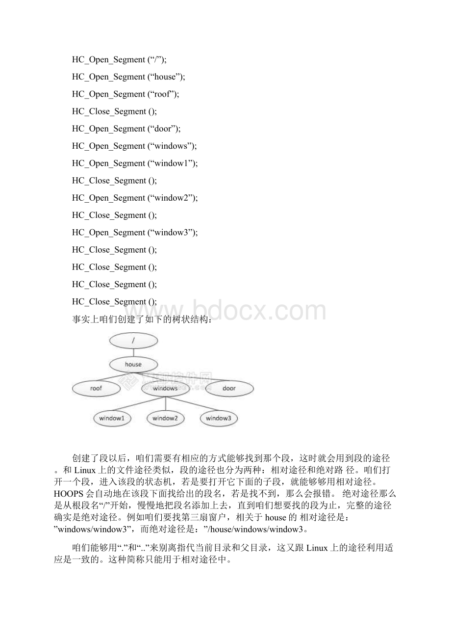 HOOPS3D可视化入门教程三大体概念和数据结构.docx_第2页