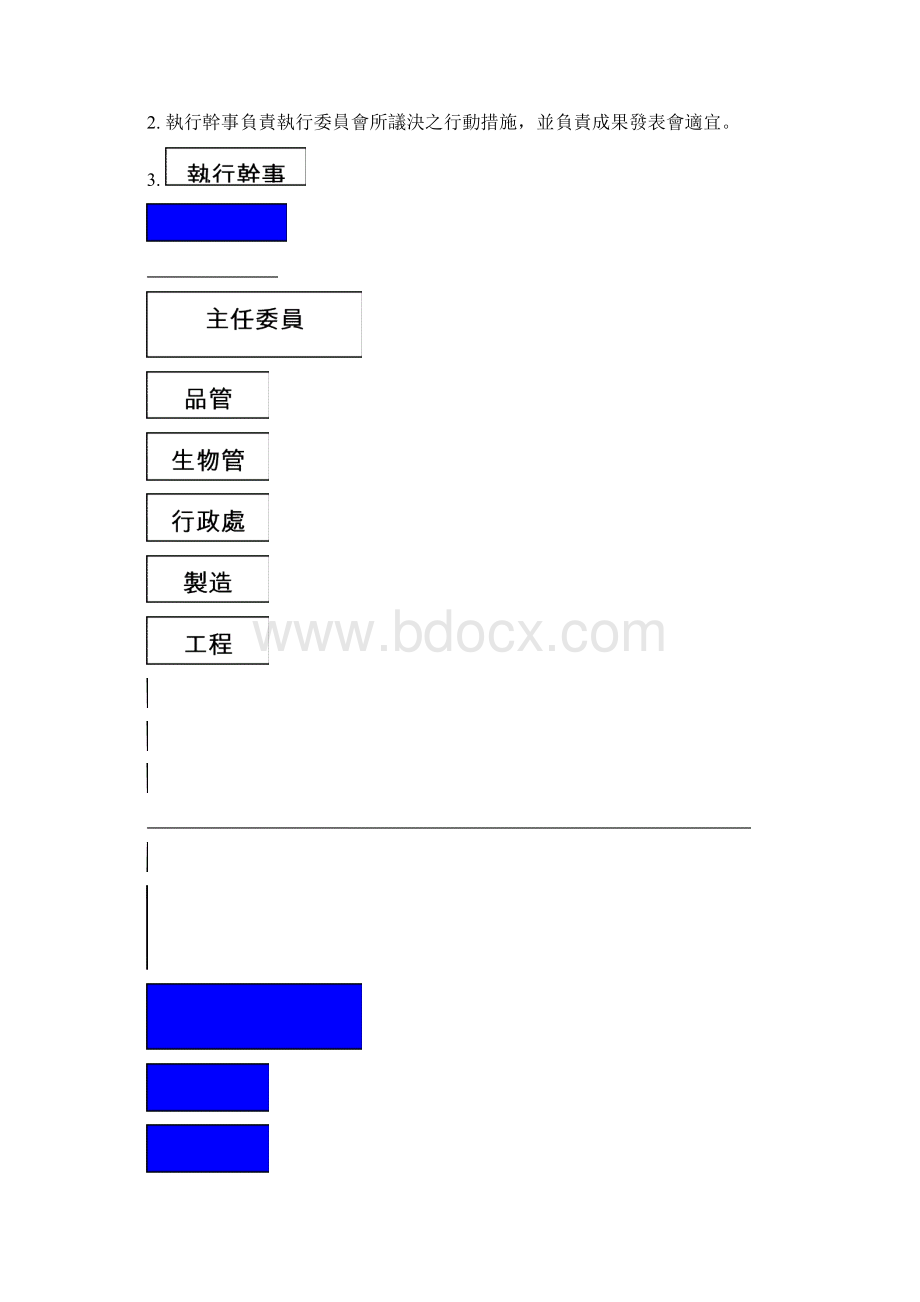 QIT管理办法.docx_第2页