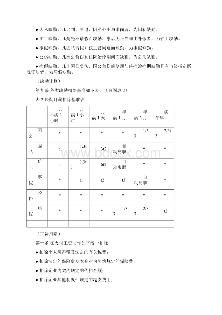 奇正集团工资管理制度文档格式.docx_第3页