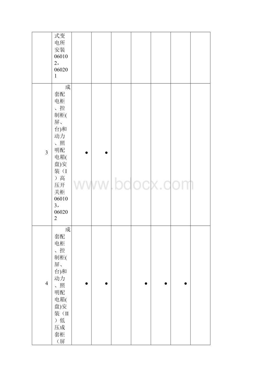 建筑电气检验批表格.docx_第2页