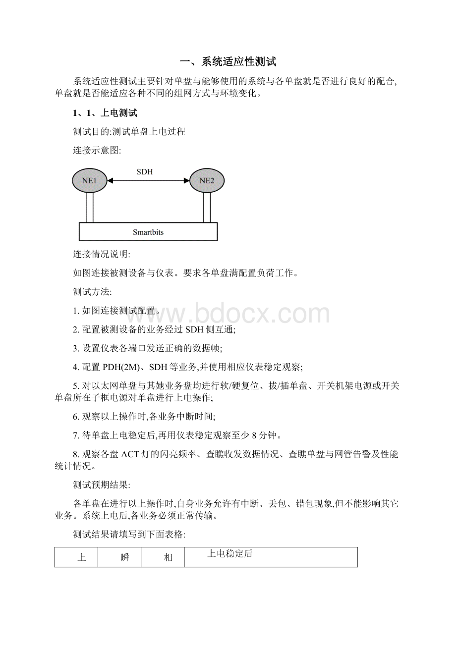 以太网测试方法详细Word下载.docx_第2页