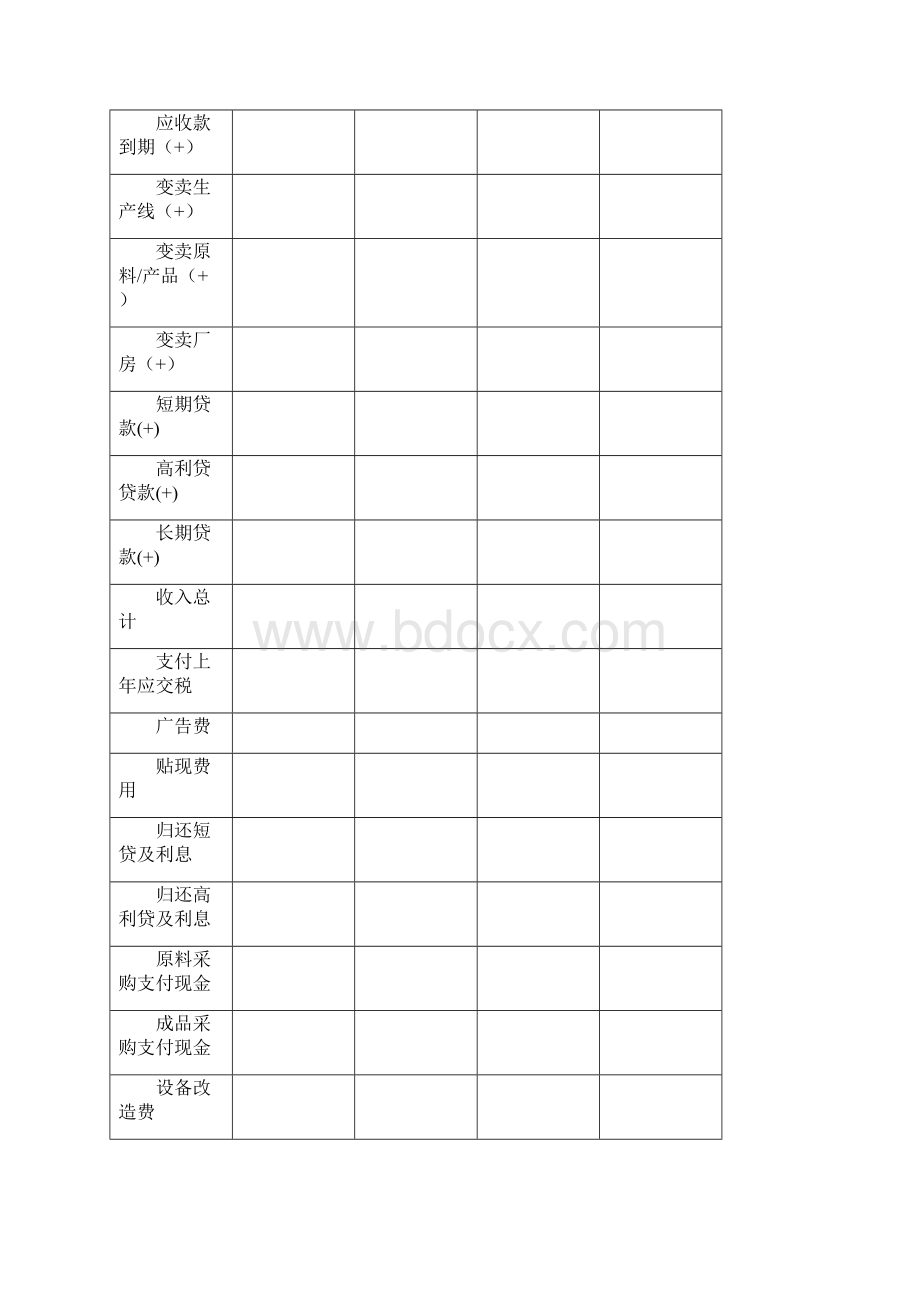 企业经营实战演练学员手册全文档格式.docx_第3页