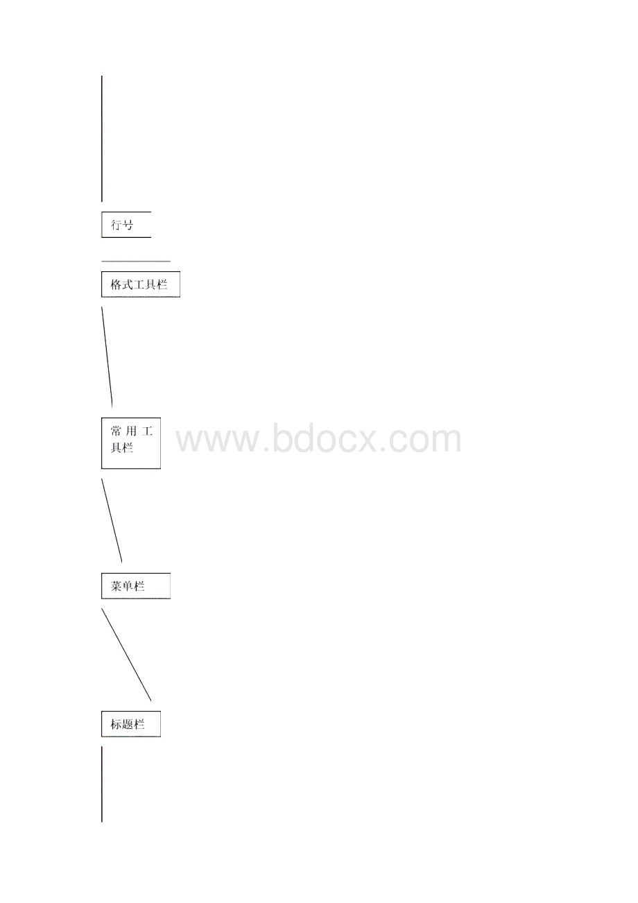 3excel数据处理基础部分考试知识点整理Word文档下载推荐.docx_第3页