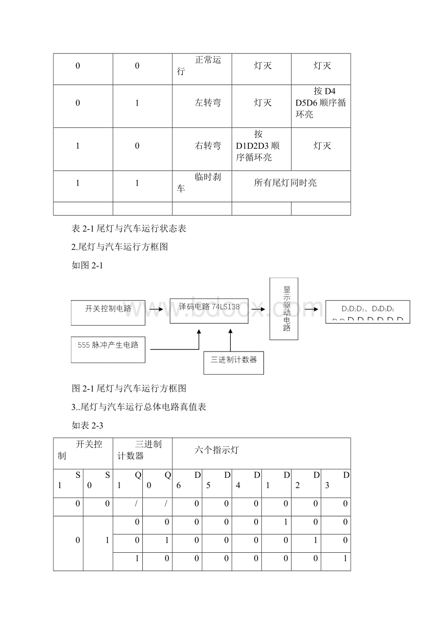 汽车尾灯控制电路课程设计.docx_第2页