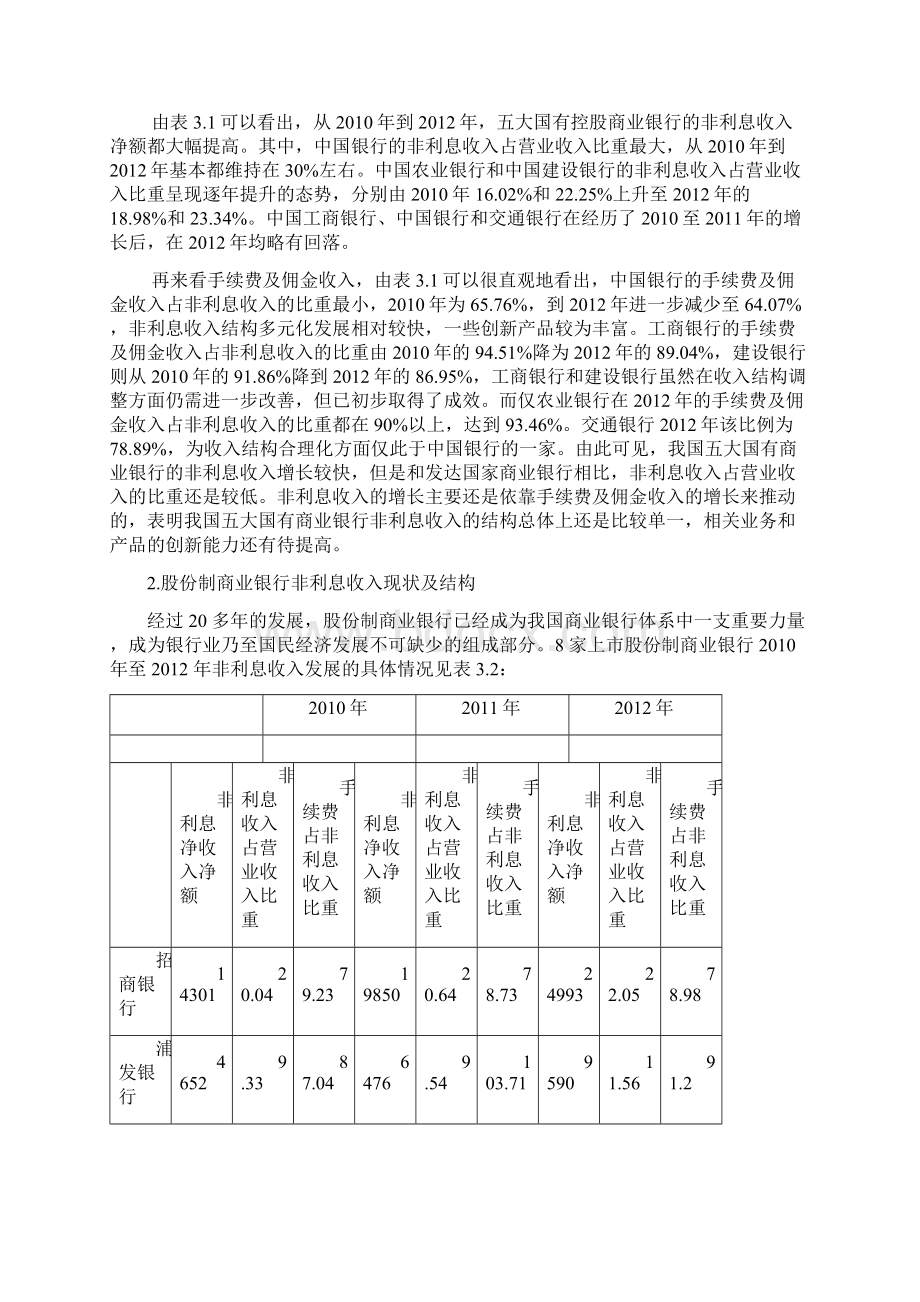 论文初稿第三章部分和第五章降重Word文档格式.docx_第2页