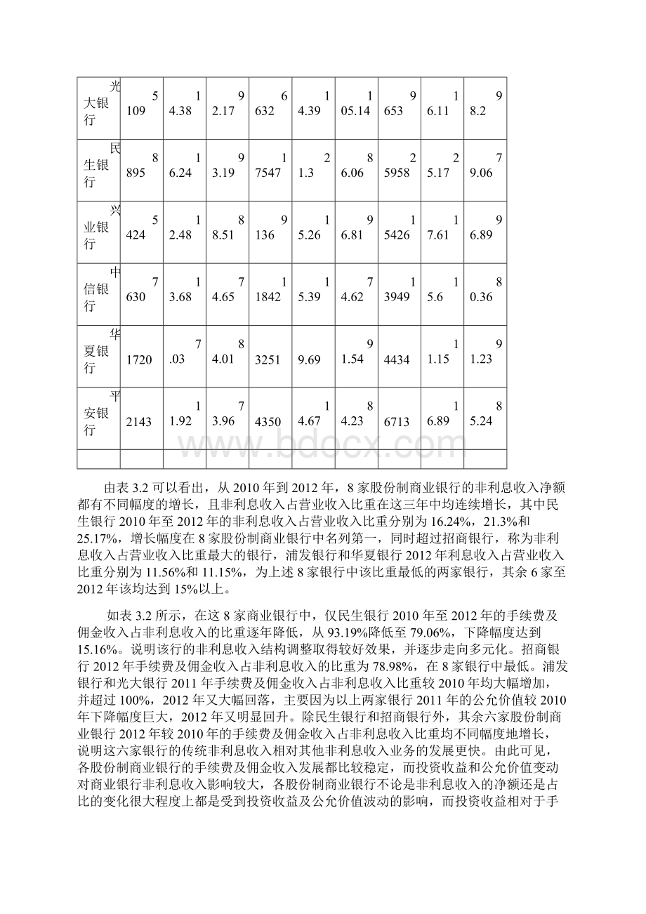 论文初稿第三章部分和第五章降重.docx_第3页