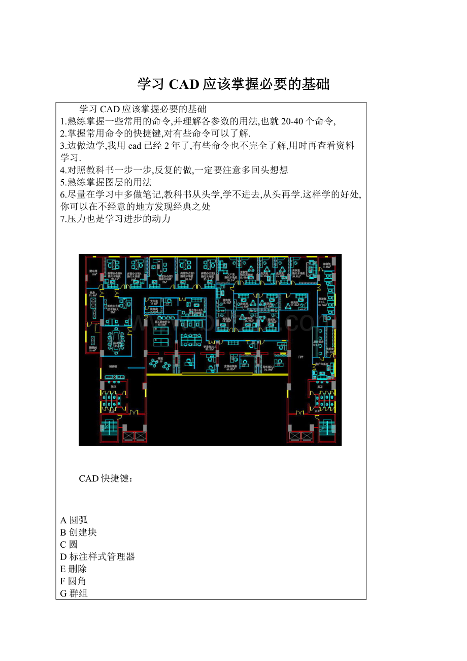 学习CAD应该掌握必要的基础.docx_第1页