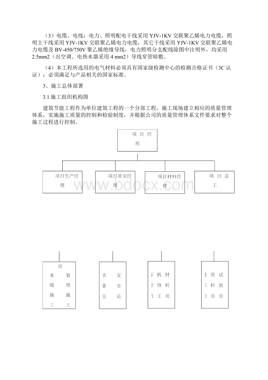 建筑节能施工方案45430Word文档下载推荐.docx_第3页