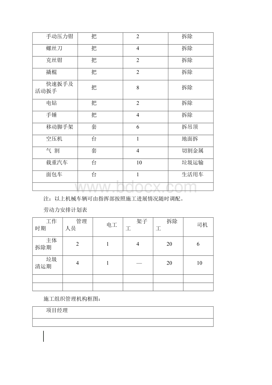 始建粮仓旧房拆除拆除工程施工方案Word文件下载.docx_第3页