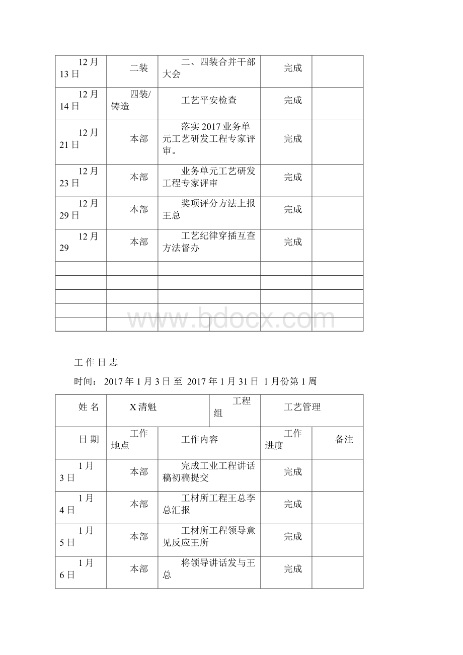 工作日志模板.docx_第3页