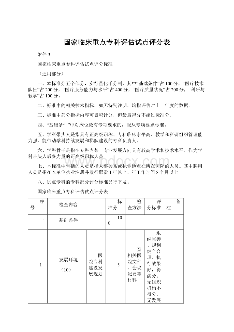 国家临床重点专科评估试点评分表.docx_第1页