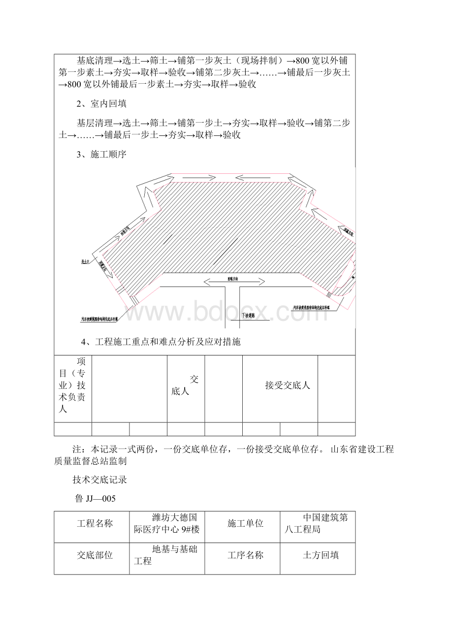 土方回填技术交底Word格式文档下载.docx_第3页