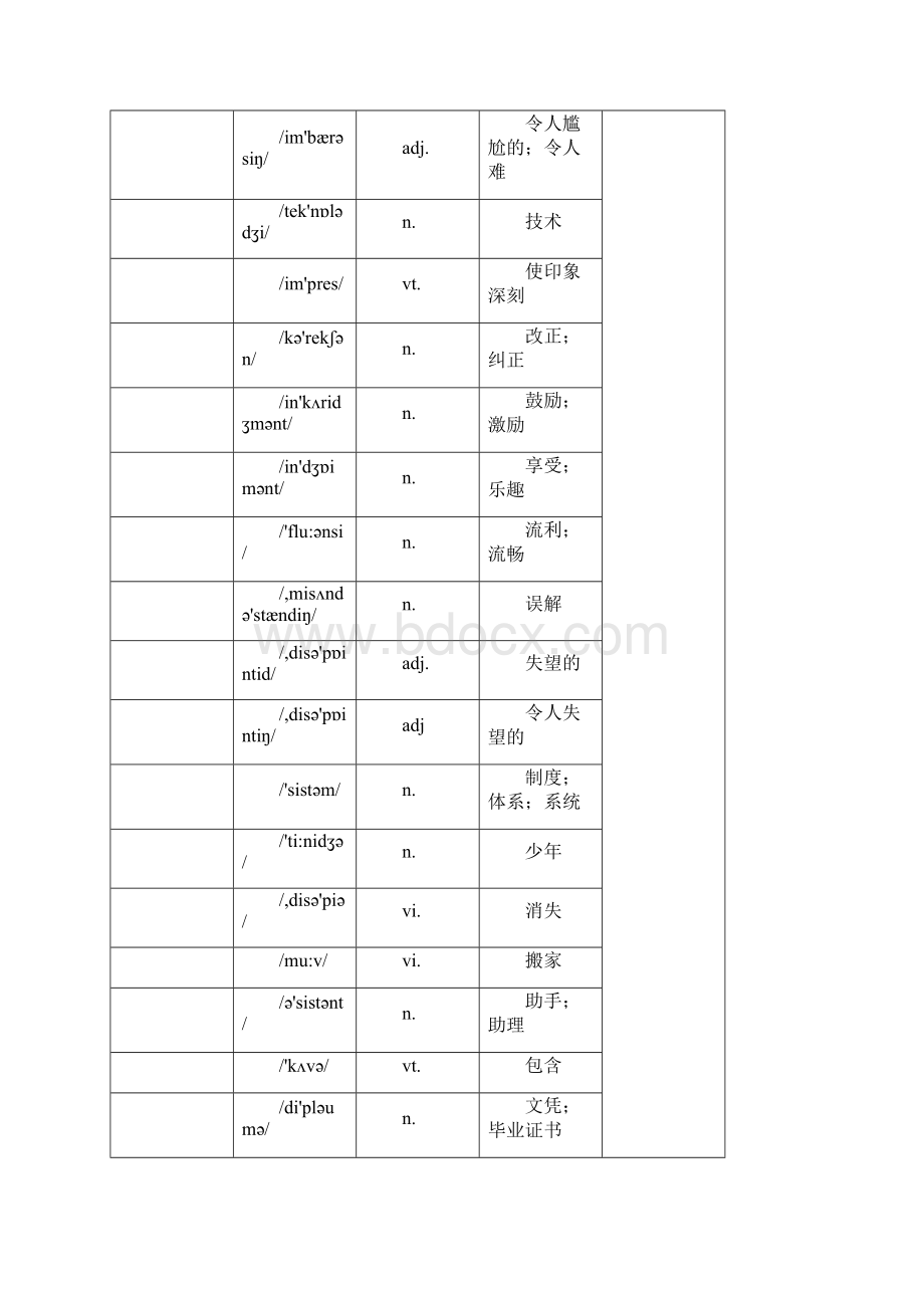 外研版高中英语全部单词表背单词词义表默写必备打印版.docx_第3页