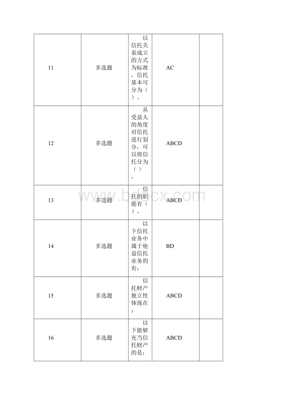 开放大学信托与租赁期末复习题.docx_第3页