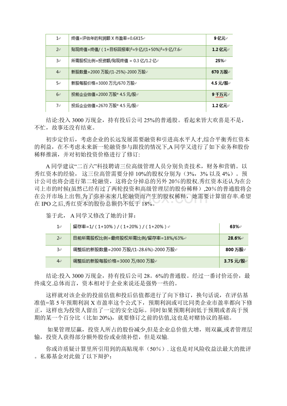 投资机构对企业的五种估值方法.docx_第2页