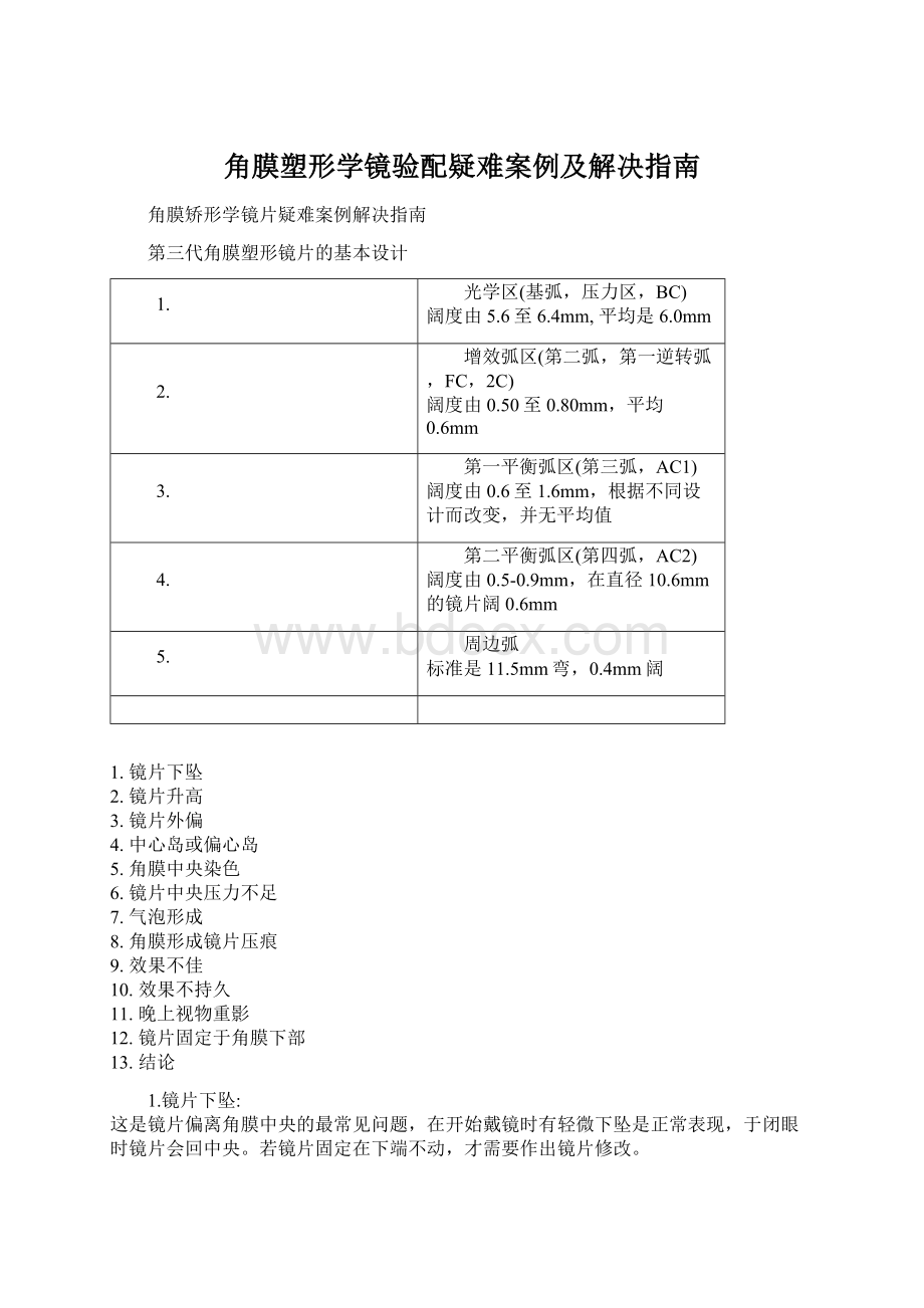 角膜塑形学镜验配疑难案例及解决指南.docx