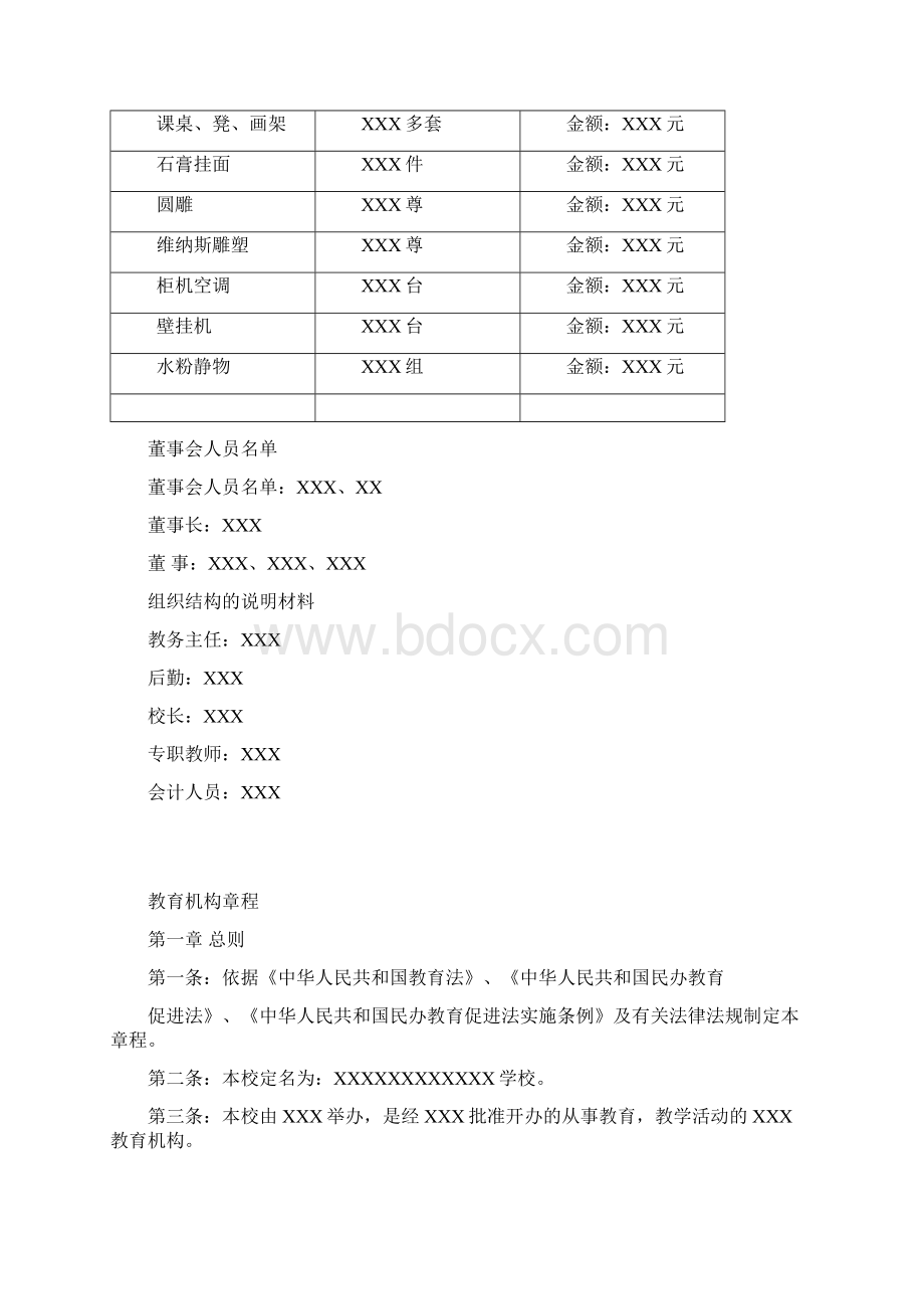 民办学校申办报告格式.docx_第2页