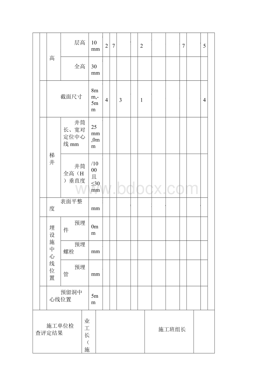 05现浇结构外观及尺寸偏差检验批质量验收记录.docx_第3页