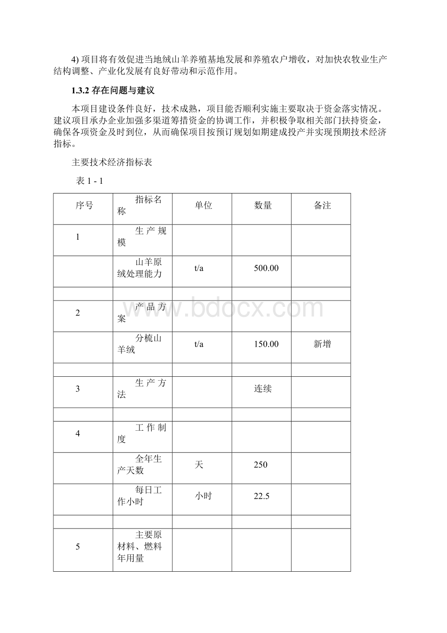 年产200吨羊绒加工扩建项目可行性研究报告.docx_第3页