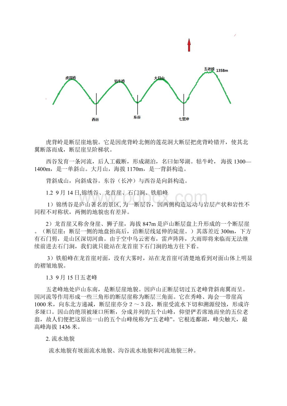 自然地理综合实习报告.docx_第3页