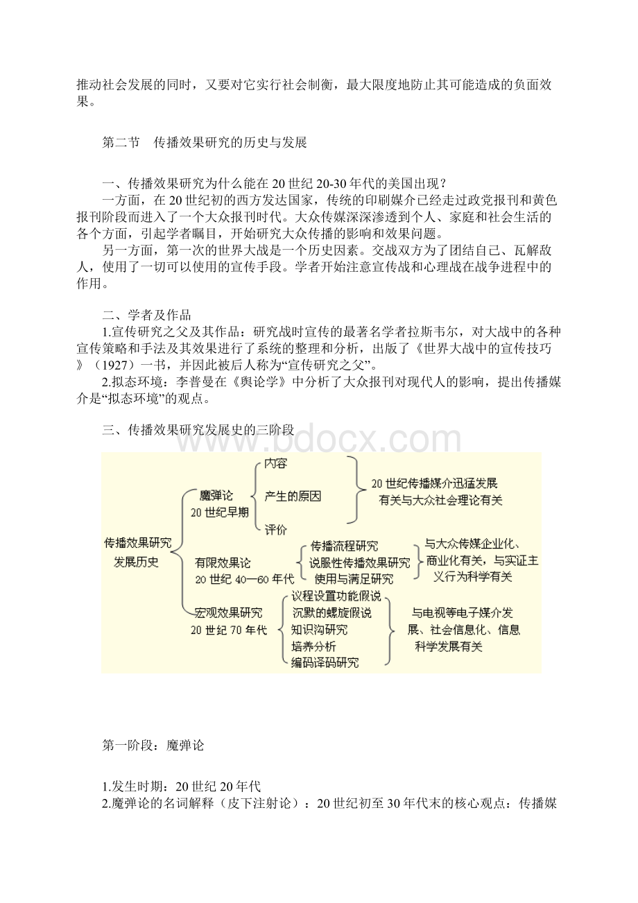 传播学概论06jy1001 传播效果研究Word文件下载.docx_第3页