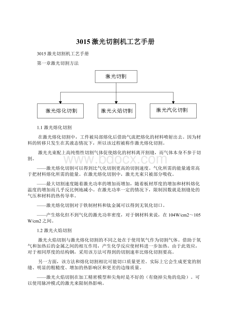 3015激光切割机工艺手册.docx_第1页