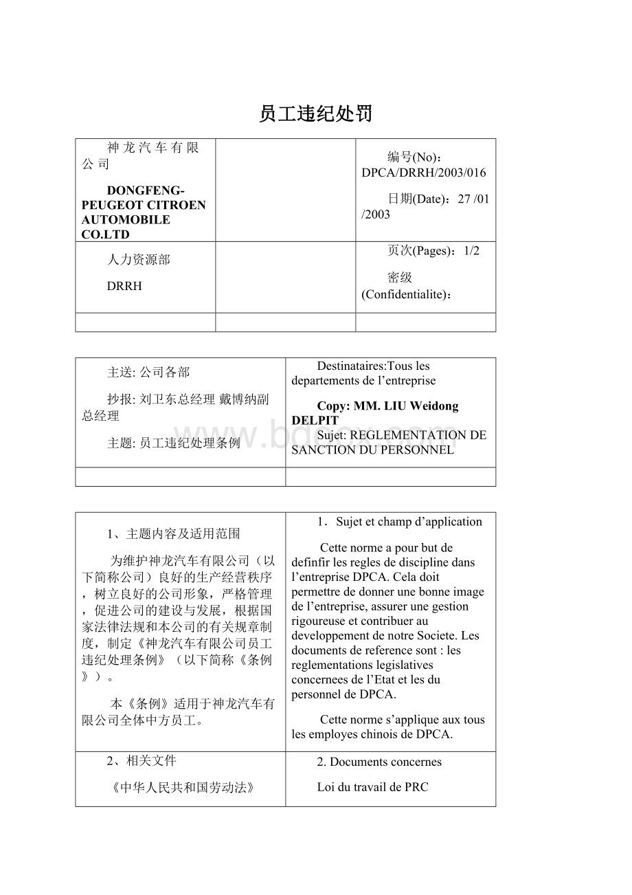 员工违纪处罚文档格式.docx