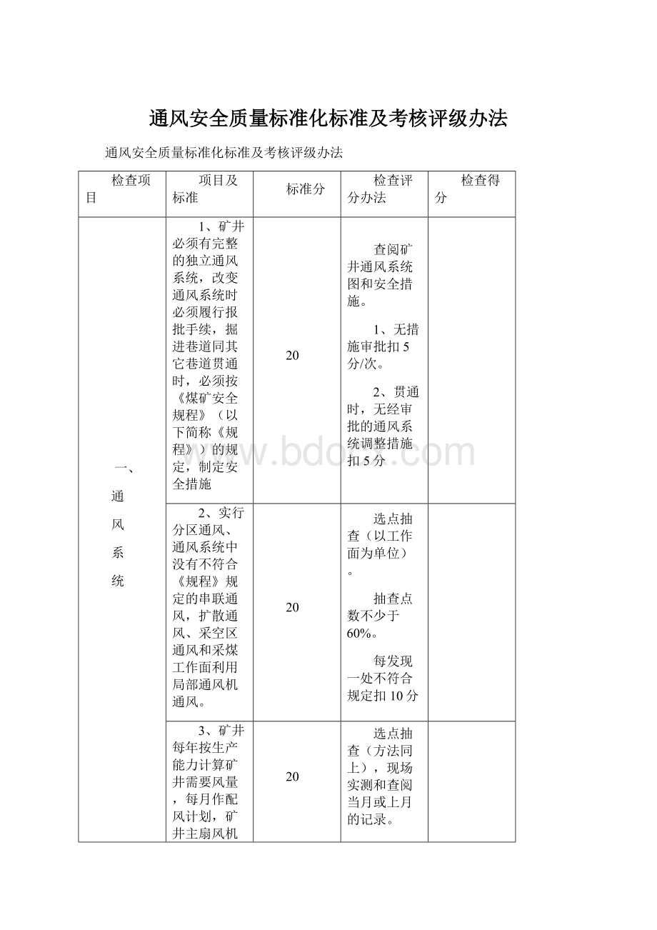 通风安全质量标准化标准及考核评级办法Word文档格式.docx