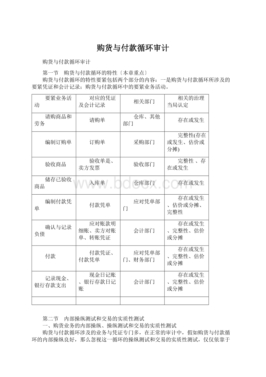 购货与付款循环审计Word下载.docx