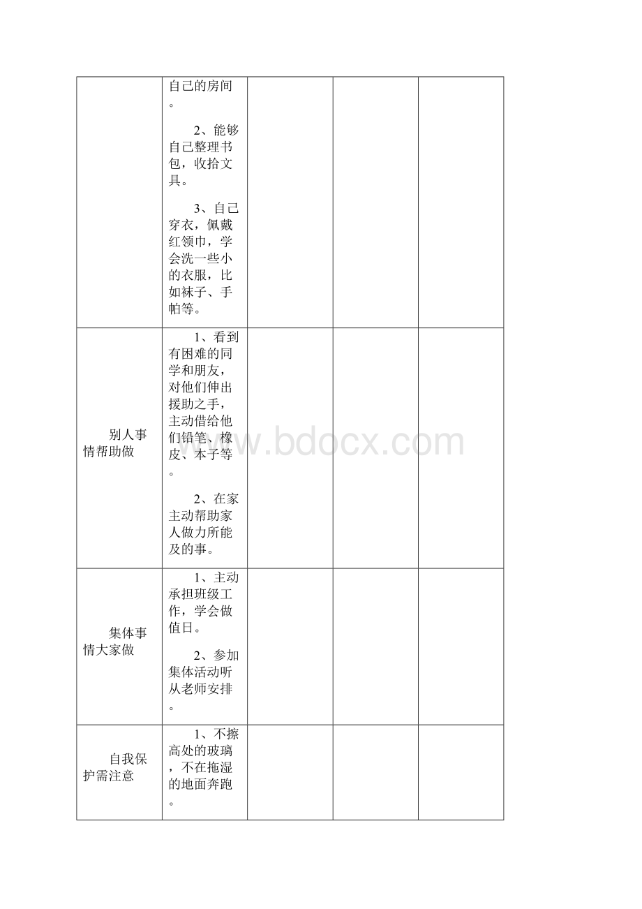 4十个劳动好习惯Word下载.docx_第2页